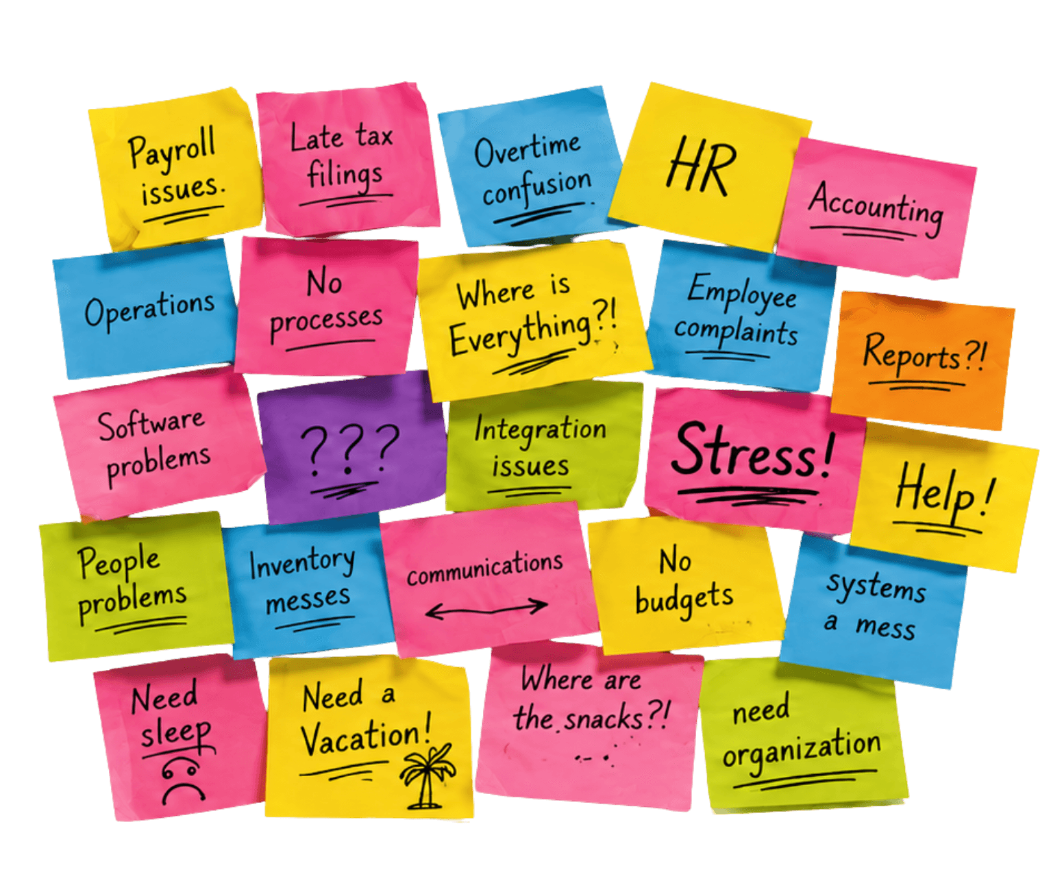 A wall of colorful sticky notes covered in small business pain points: payroll issues, late tax filings, HR, stress, no processes